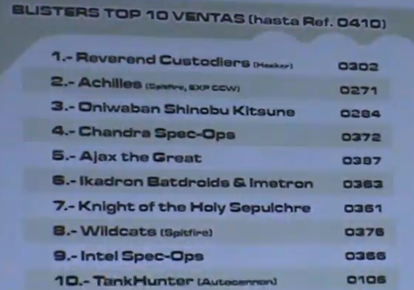 Top Ten de ventas de Infinity Top Ten de ventas de Infinity