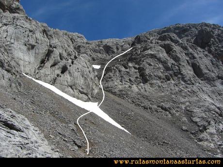 Ruta el Cable, Padiorna, Collado Jermoso, Palanca, Fuente De: Camino a la Palanca