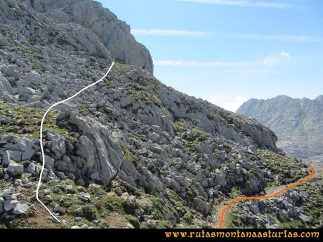 Ruta el Cable, Padiorna, Collado Jermoso, Palanca, Fuente De: Cruce con el camino de Liordes-refugio