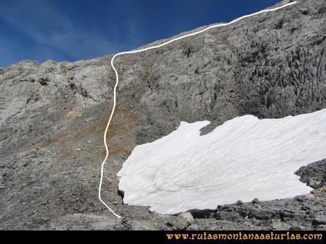 Ruta el Cable, Padiorna, Collado Jermoso, Palanca, Fuente De: Camino a la arista de la Palanca