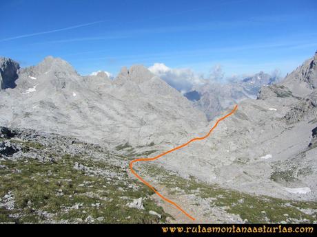 Ruta el Cable, Padiorna, Collado Jermoso, Palanca, Fuente De: Bajando de la Colladina de las Nieves al Sedo de la Padiorna