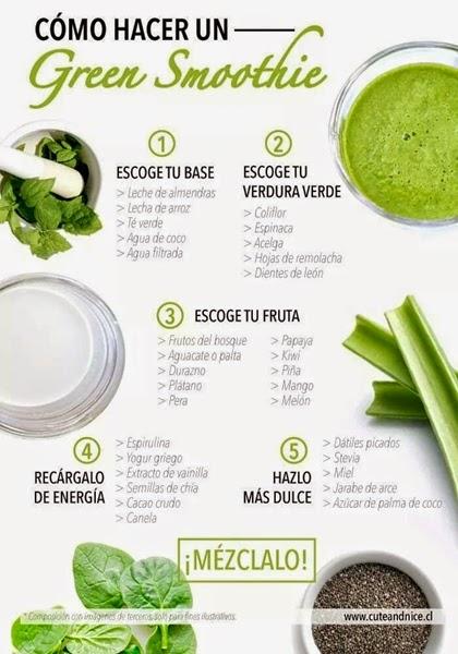 Prepara tus zumos detox en casa Prepara tus zumos detox en casa