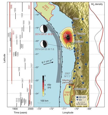 Peligro de gran terremoto en el Norte de Chile sigue siendo alto Terremoto Iquique