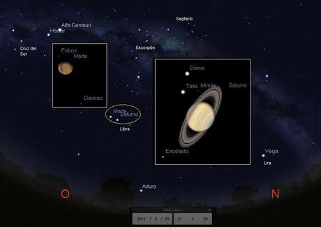 Júpiter y Venus desde la Tierra originalconjuncion