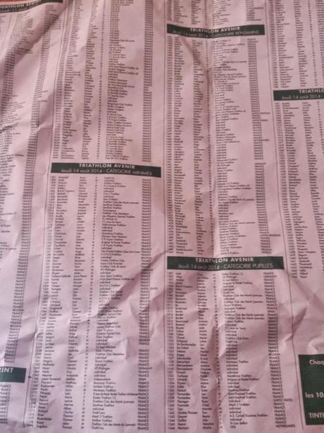 Triatlón Avenir EMBRUNMAN. !!! Triatlón Avenir EMBRUNMAN. !!!