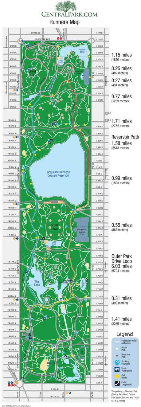 Central Park Running Map