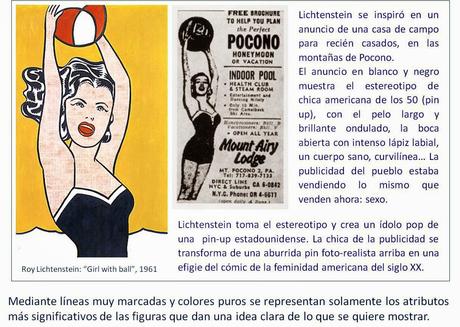 EL POP ART EN ESTADOS UNIDOS: ROY LICHTENSTEIN