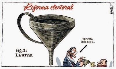 Reforma electoral