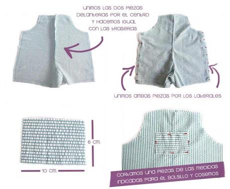 Cómo hacer un peto de bebé #DIY peto bebe DIY 2 Cómo hacer un peto de bebé #DIY