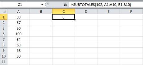 la funcion subtotales en excel 08 Como Utilizar La Función SUBTOTALES en Excel