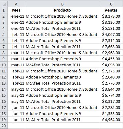 subtotales en excel 03 Herramienta Subtotales en Excel