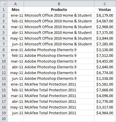 subtotales en excel 01 Herramienta Subtotales en Excel