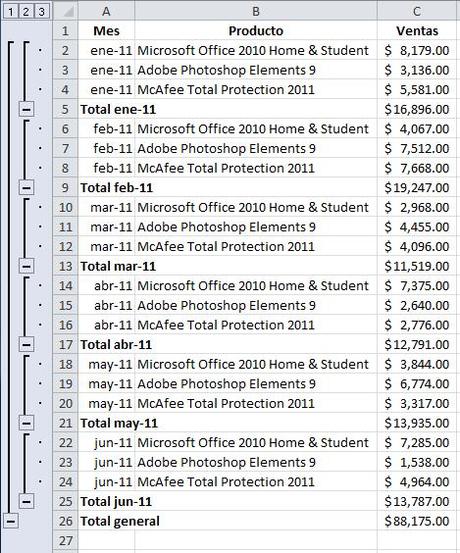 subtotales en excel 06 Herramienta Subtotales en Excel