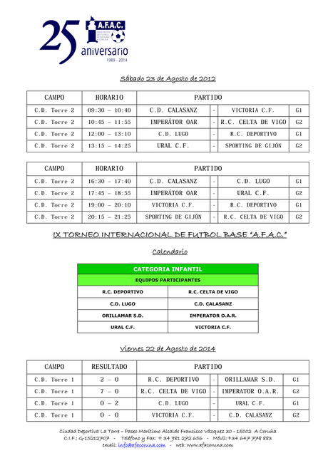 Torneo A.F.A.C. 2014: Resultados y fotos de la jornada del Viernes 22 de Agosto