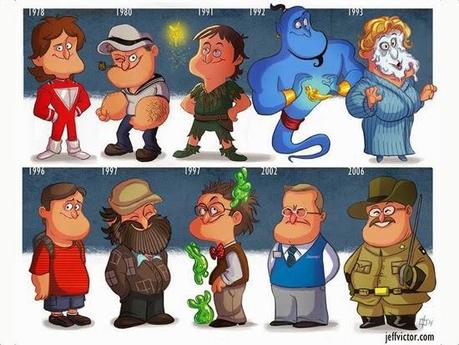 HOMENAJE EVOLUTIVO A ROBIN WILLIAMS POR JEFF VICTOR HOMENAJE EVOLUTIVO A ROBIN WILLIAMS POR JEFF VICTOR
