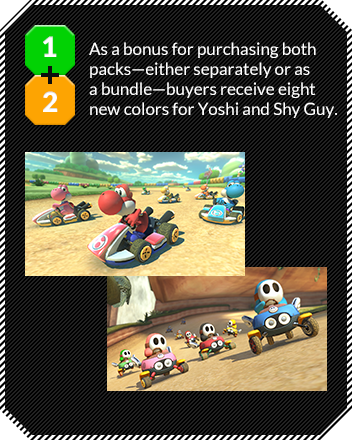 Actualización: Nintendo Revela Nuevo DLC para Mario Kart 8