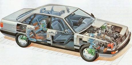 Audi 200 Turbo 1984