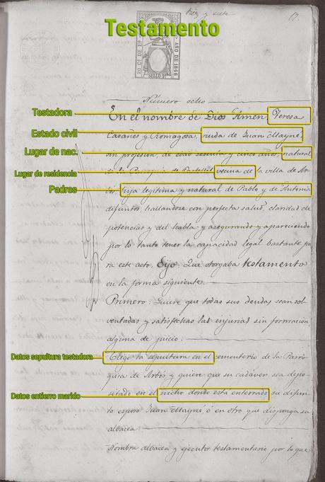 testament professional genealogist 