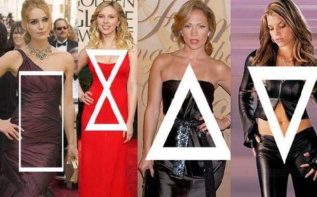 ¿Cuál es tu tipo de cuerpo? tipos de cuerpo ¿Cuál es tu tipo de cuerpo?