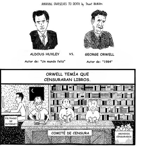 LAS DISTOPÍAS SEGÚN ORWELL Y HUXLEY LAS DISTOPÍAS SEGÚN ORWELL Y HUXLEY