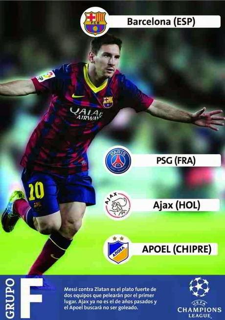 UEFA Champions League Grupo F