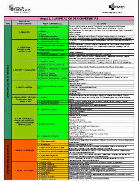 Actualización formativa, una llamada a la contribución. Actualización formativa, una llamada a la contribución.