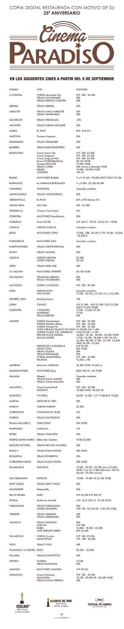 Reestreno de ‘Cinema Paradiso’ Cinema Paradiso