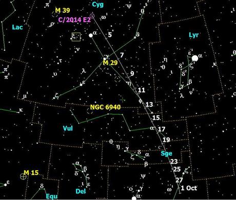 Trayectoria cometa C/2014E2©Rafael Benavides 