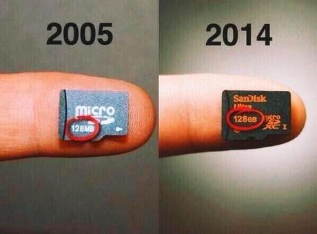 Evolución tecnológica de una MicroSD tras 9 años