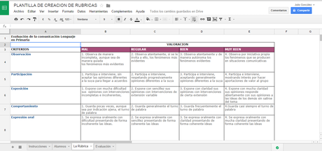 Crea tus propias rúbricas con GoogleApps Crea tus propias rúbricas con GoogleApps