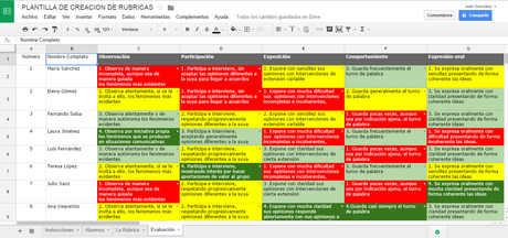 Crea tus propias rúbricas con GoogleApps Crea tus propias rúbricas con GoogleApps