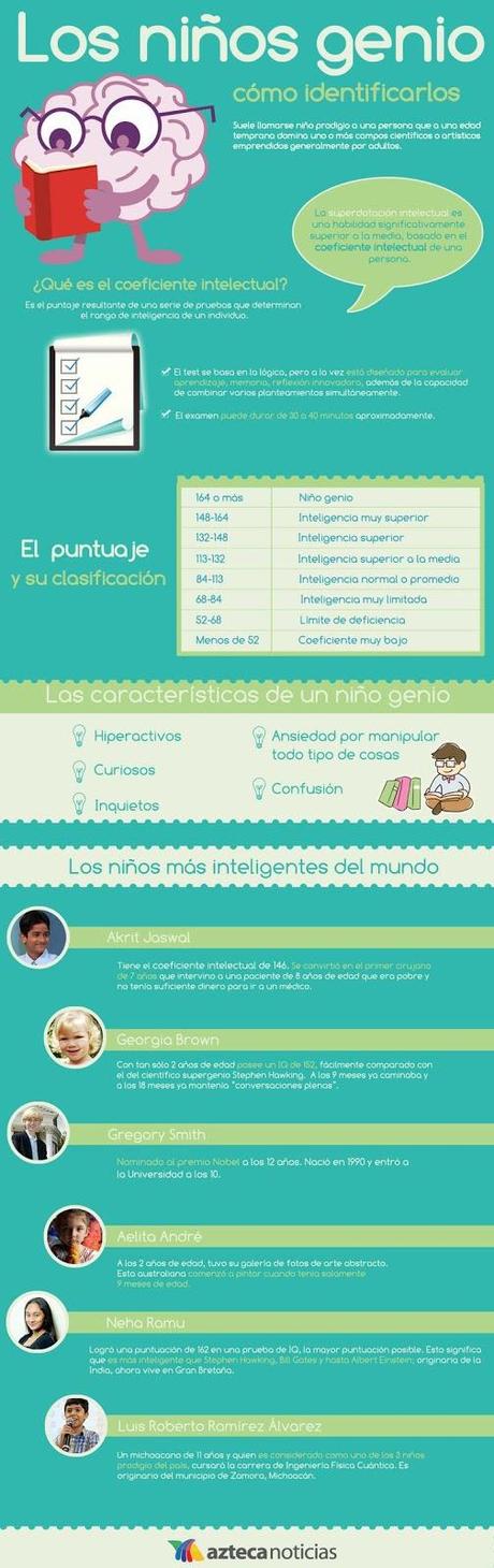 Cómo saber si tu hijo es un superdotado Cómo saber si tu hijo es un superdotado