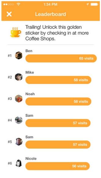 Foursquare introduce Tabla de Posiciones (Leaderboard) en su app de checkins Swarm swarm-leaderboard