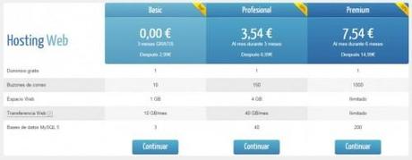 planes de precios hosting