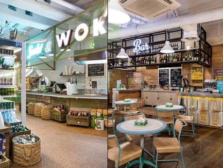 OBER BUFET ESTILO INDUSTRIAL ECO EN SAN PETERSBURGO OBER BUFET ESTILO INDUSTRIAL ECO EN SAN PETERSBURGO