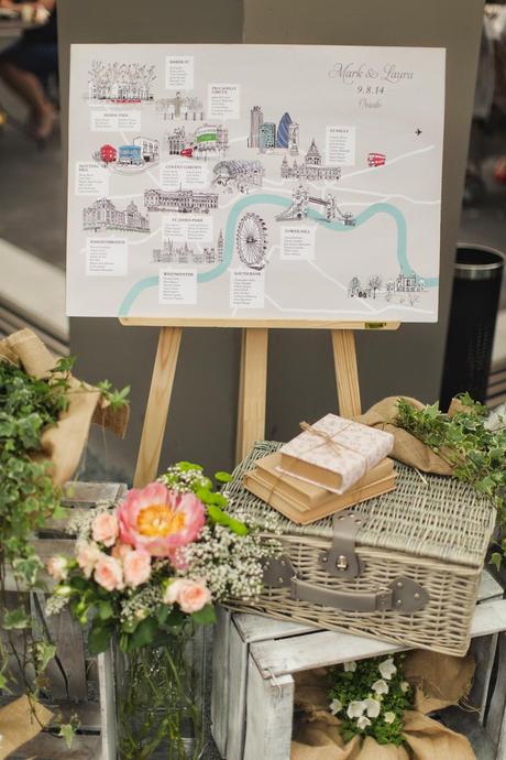 La boda de Laura & Mark La boda de Laura & Mark