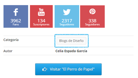 Monetizar tu Blog: gana dinero con Coobis