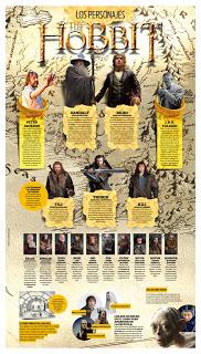 1.Para los noticieros de TV, los niños son el blanco de s... 1.Para los noticieros de TV, los niños son el blanco de s...