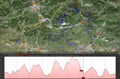 El desafío BTT Oviedo recorrido ultra