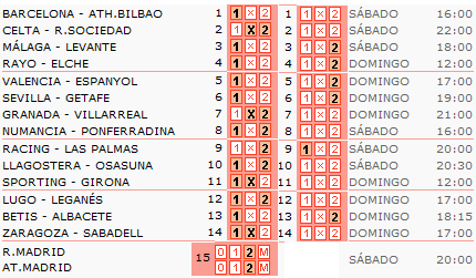 pronosticos-analisis-quiniela-futbol-jornada-4-temporada-2014-2015