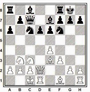 Partida de ajedrez Nezhmetdinov - Taimanov, 1951, posición después de 11…a6