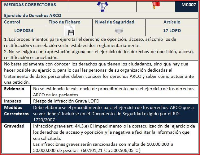 Auditoría LOPD (VII). Derechos ARCO Auditoría LOPD (VII). Derechos ARCO