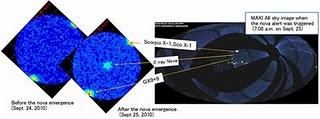 Instrumento en la EEI detecta nova de rayos X Comparación entre dos imágenes de cielo completo antes y después del 25 de septiembre, cuando la nova fue descubierta