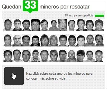 Click, click, click Click, click, click