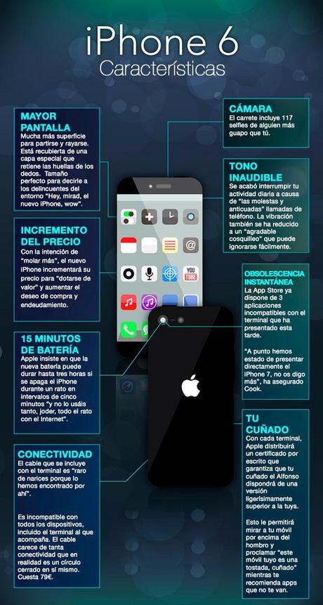 infografía con un toque de humor del nuevo iPhone 6-enredenlared