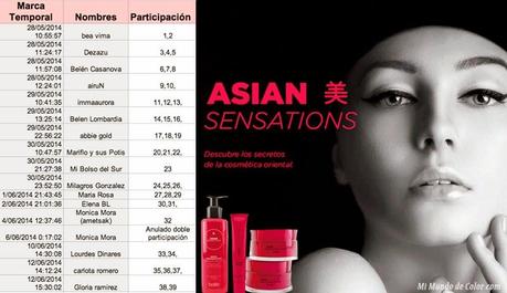 CONOCES PRIMANIA CONOCES PRIMANIA