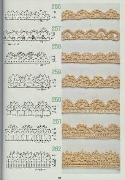 Puntillas para Toallas -servilletas y ropa - Paperblog Puntillas para Toallas -servilletas y ropa - Paperblog