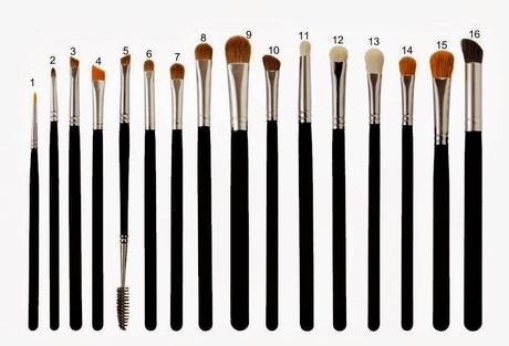 16 tipos de pinceles para maquillar los ojos 16 tipos de pinceles para maquillar los ojos