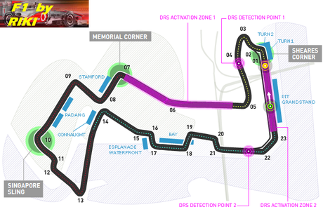 ZONA DE DRS PARA EL GP DE SINGAPOUR 2014