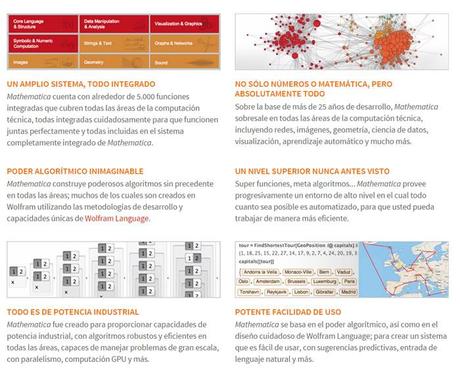 wolfram-mathematica-2